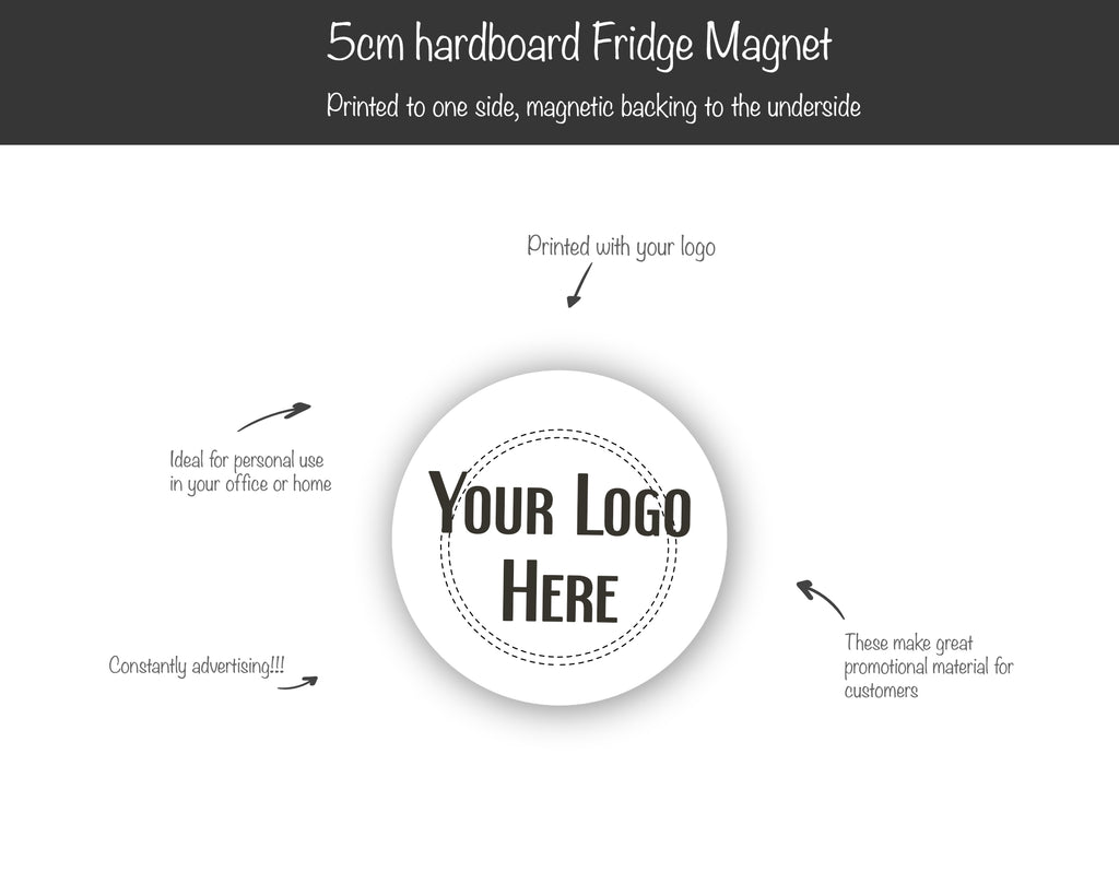 create your own magnet