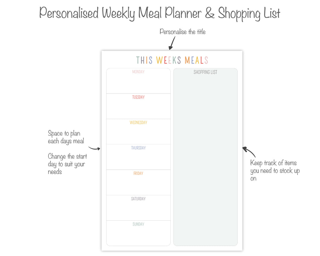 weekly meal planner and shopping list pad 