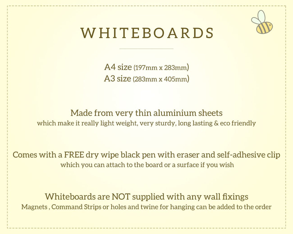 meal planner whiteboard 